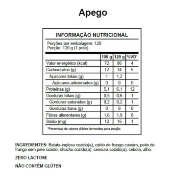 Apego (batata|frango|chuchu) - Imagem 2